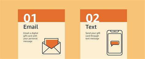 Image result for Amazon Gift Card