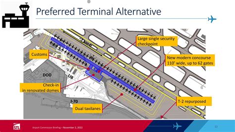 STL Lambert Airport New Terminal 1 - FlyerTalk Forums