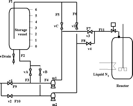 Image result for Interlock Engineering