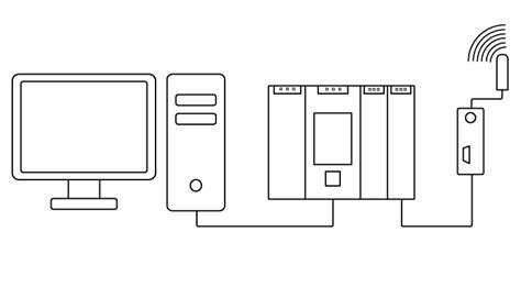 Image result for SCADA Tutorial
