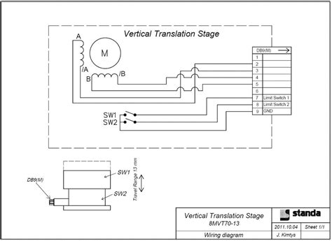 Image result for How to Program Motorized Blinds