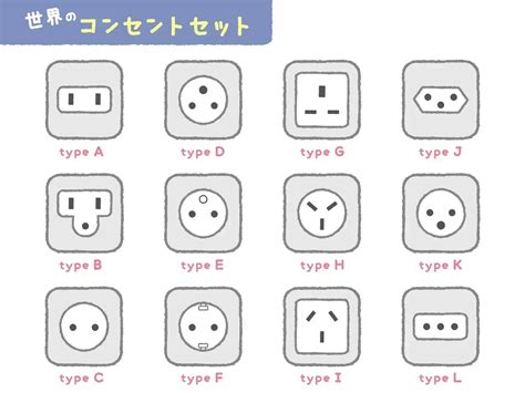 Taiwan Plug Adapters: Guide to Taiwan Plug Types & Power | Trip.com