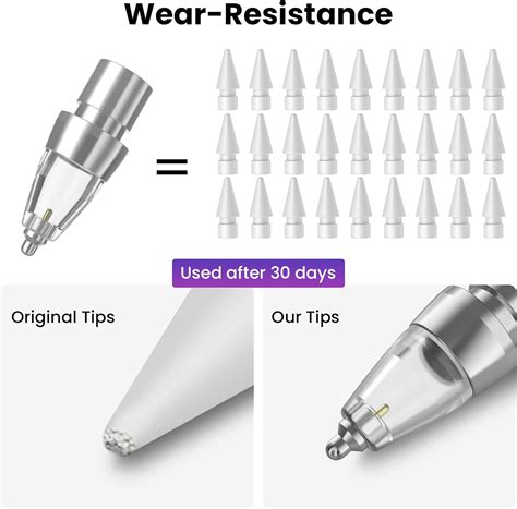 Delidigi 4 Packs Replacement Tips Compatible with India | Ubuy