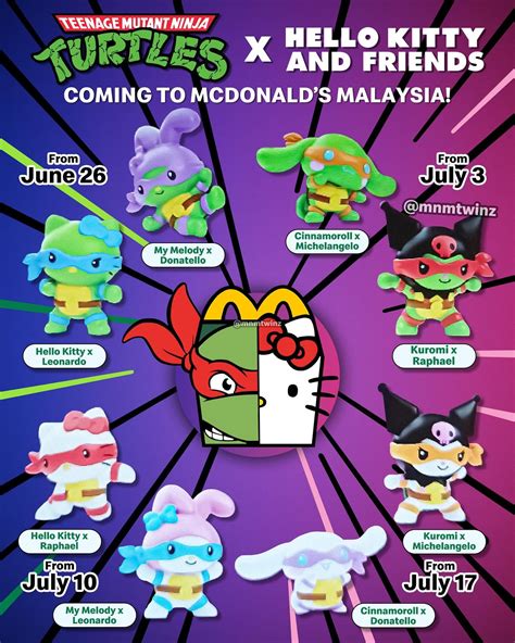 Marcus Smith | COWABUNGA, dudes and dudettes! Teenage Mutant Ninja ...