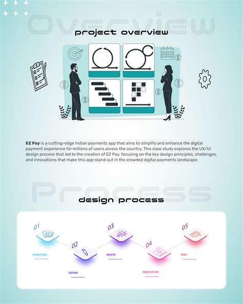 Image result for EZ-Pay User Guide