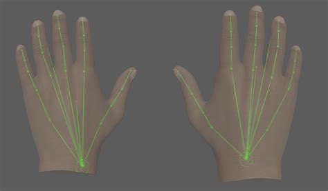 Image result for Unity VR Hand Model Free