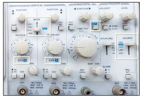 Arduino Graphics 的图像结果