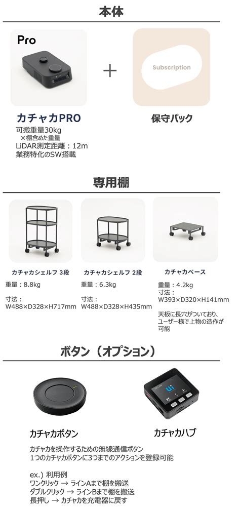 Image result for Traffic Light Model Using Arduino