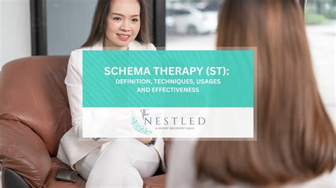Image result for Schema Therapy Example of Imagery Rescripting