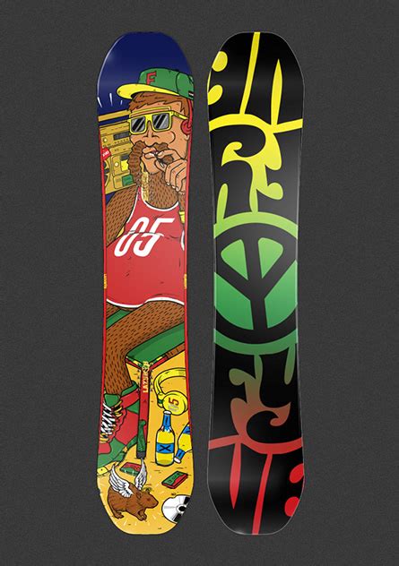 Snowboard 的图像结果