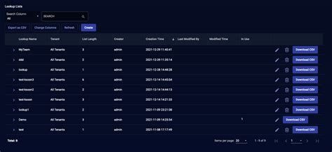 How to Create a Lookup Table 的图像结果