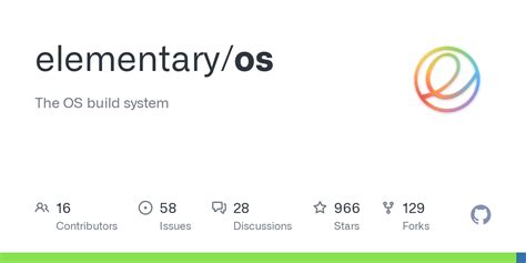 Image result for Raspberry Pi Elementary OS