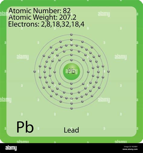 Atom Symbol for Lead Stock Vector Image & Art - Alamy