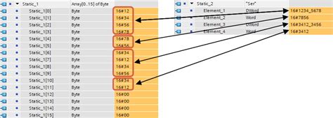 String Serialize 的图像结果