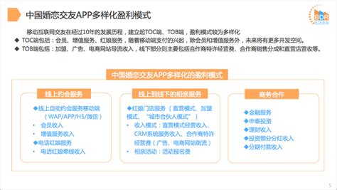2017年中国婚恋交友APP市场研究报告（简版） - 研究报告 - 比达网-专注移动互联网行业的市场研究和数据交流平台