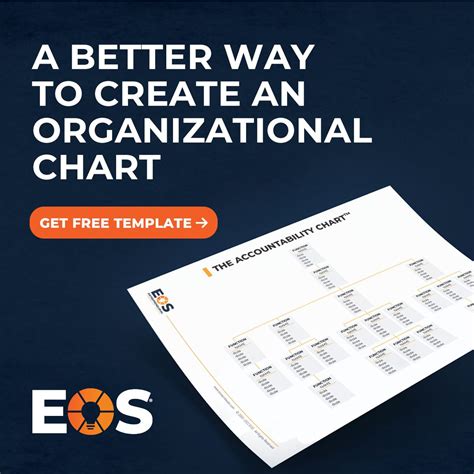 The Accountability Chart Thank You | Michael Visentine