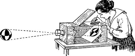 Camera Obscura 的图像结果