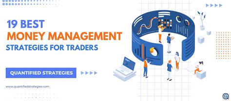 Management Strategies 的图像结果