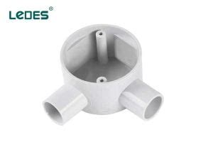 Image result for Conduit Code