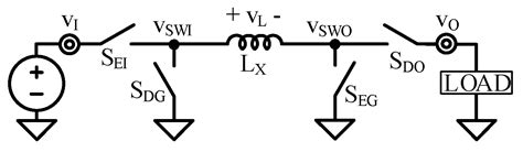 Compact Switched-Inductor Power Supplies: Design Optimization with ...