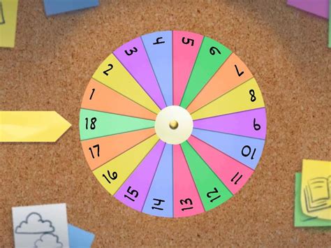 Random Lucky Draw Wheel