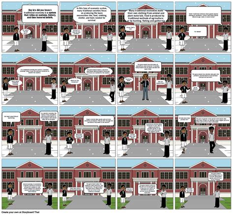 Traditional Economic System Countries