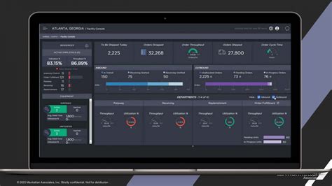 Image result for Workers Management System