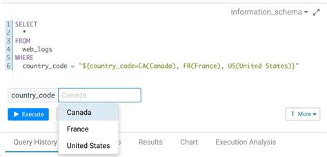 Image result for Hive SQL