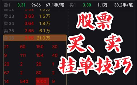 股票买入卖出挂单技巧分享_哔哩哔哩_bilibili