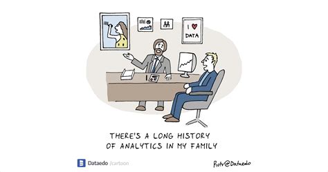 Data Information Knowledge Cartoon 的图像结果