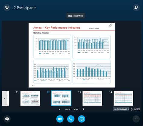 Skype Conference Tips 的图像结果