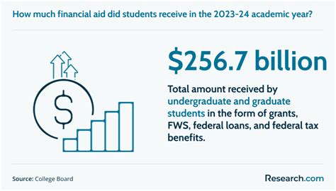 Computer Engineering Degree Programs 的图像结果