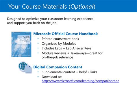 Image result for Configuring Windows Server
