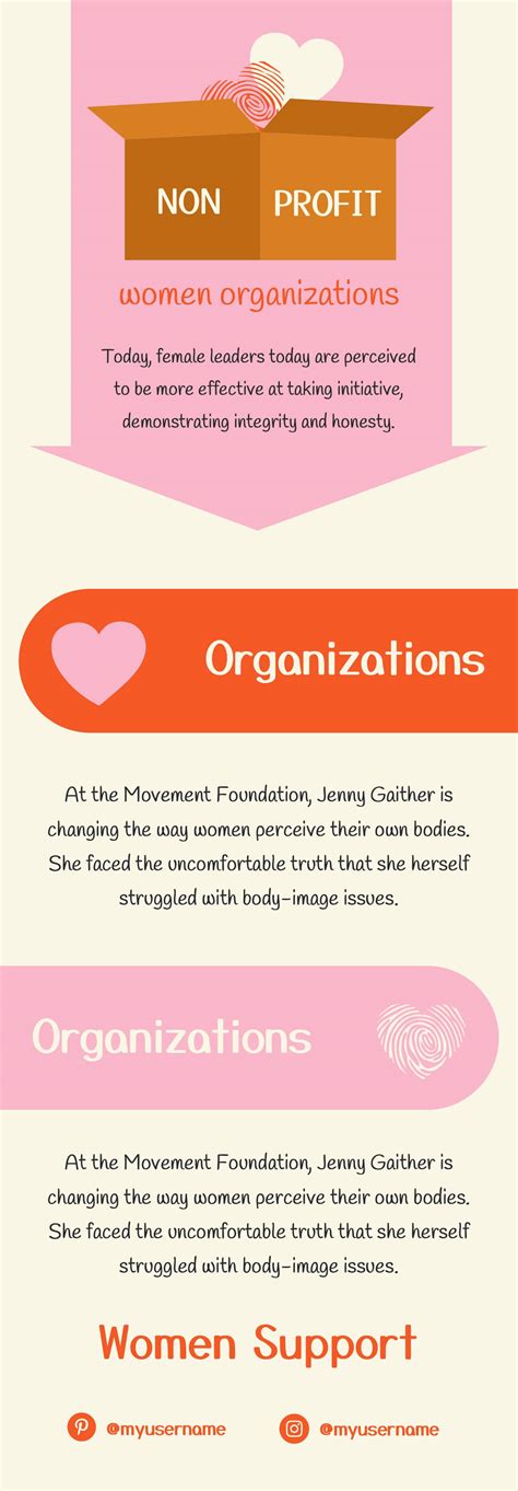 Problem and Solution PPT 的图像结果