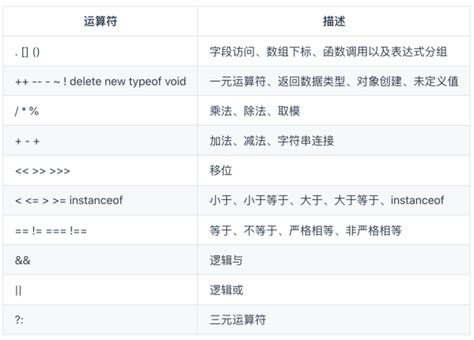 JavaScript 1 的图像结果