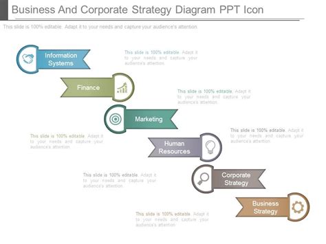 Business Strategy Structure 的图像结果