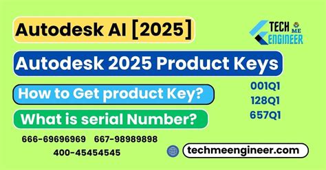 Image result for AutoCAD 2025 Serial Key