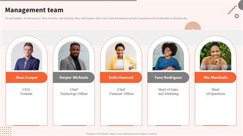 Image result for Management Profile Example