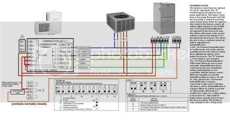 Image result for Air-Handler Load Line Connection