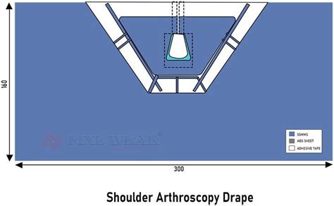Shoulder Arthroscopy Drape Manufacturer, Supplier from Ahmedabad