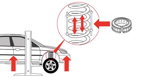 Image result for Coil Spring Installation