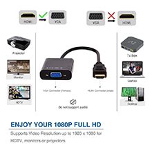 PremiumAV HDMI to VGA Cable Adapter – HDMI Male to VGA Female Video ...