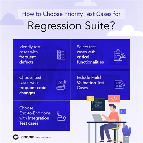 How to Choose Priority Test Cases for Regression Suite? 1. Identify test cases with frequent ...