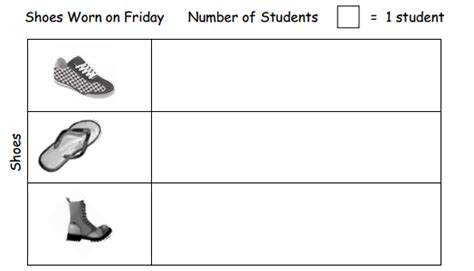 Image result for Eureka Math Grade 1 Module 3