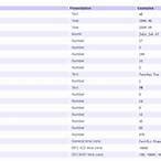 simpledateformat iso 8601 - Score a ₹900 Bonus with Signup! Android IOS ...