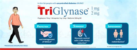 TriGlynase