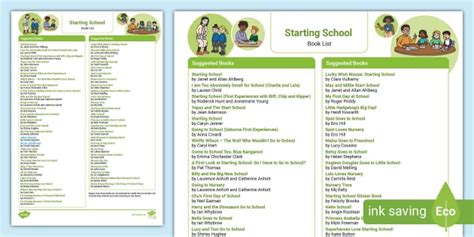 Starting School Books List - First Day of School Resources