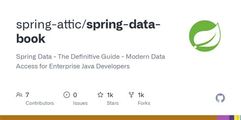 Image result for Java Spring Book