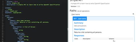 Open API Swagger Tutorial 的图像结果