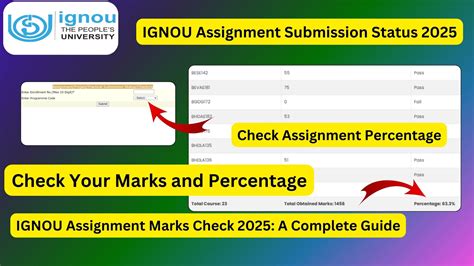 Image result for IGNOU Assignment Submission Form